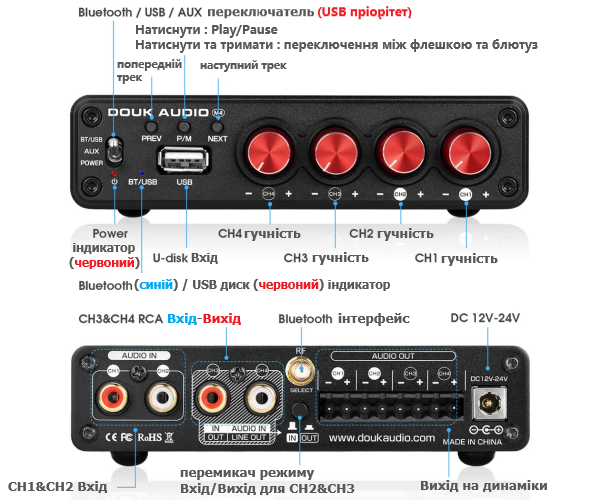 Усилитель Douk Audio M4 многозонный 4-канальный 50Вт*4  - поддержка Line-Out и Line-in Bluetooth USB Цвет Чёрный