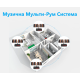 Усилитель Douk Audio M4 многозонный 4-канальный 50Вт*4  - поддержка Line-Out и Line-in Bluetooth USB Цвет Чёрный