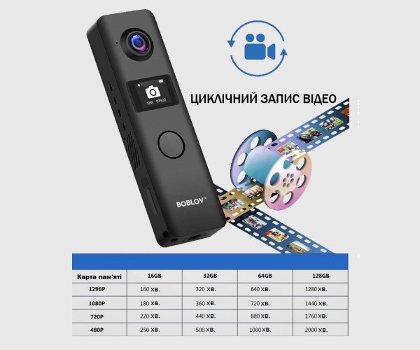 Боді камера BOBLOV C19 - нагрудний WiFi міні відеореєстратор HD 1296P