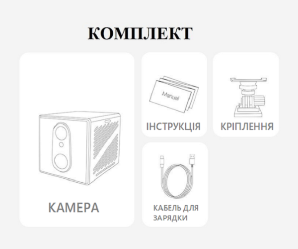 Мініі камера CB75 - 4G з підтримкою хмарного сховища SIM карти 4K 5МП 1080P 3000мАг
