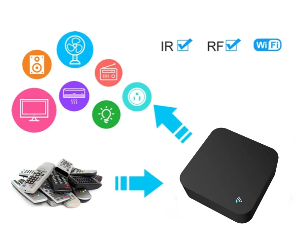 Умный Wi-Fi-пульт дистанционного управления RF и IR 433/315МГц Tuya Smart Квадратный - Цвет Чёрный